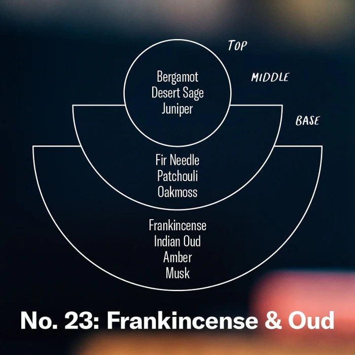 Frankincense & Oud / Christmas Edition Sojalys
