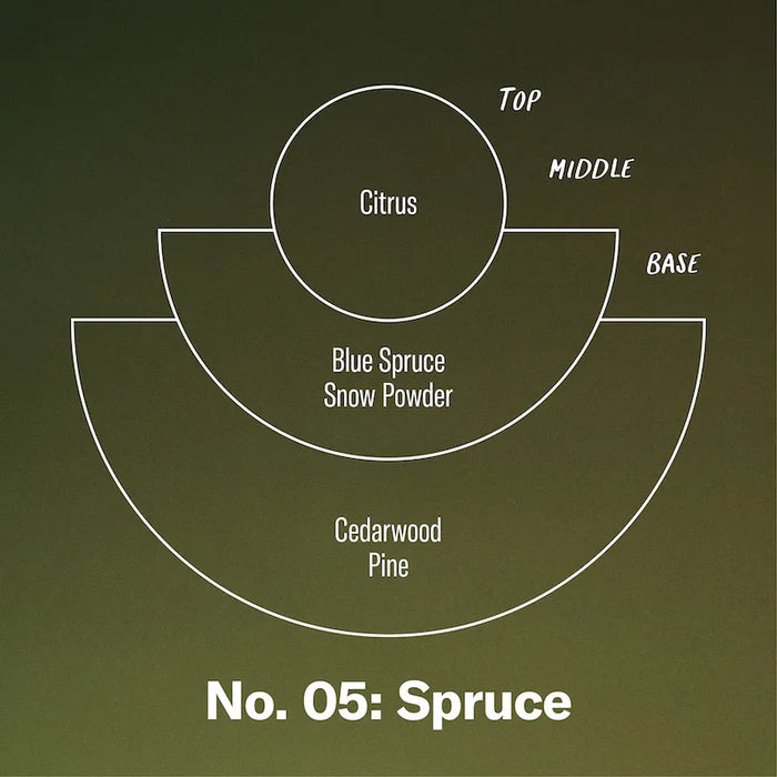 Spruce / Limited Soy Candle