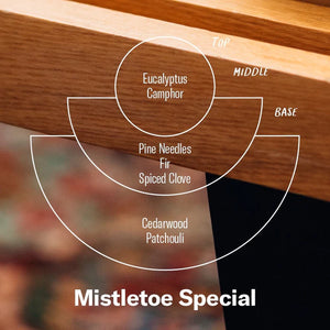 Mistletoe Special / Christmas Edition Sojalys