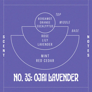 Diffuser, No 35 / Ojai Lavendel